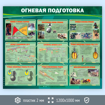 Стенд «Огневая подготовка» (VU-02-ECONOMY)